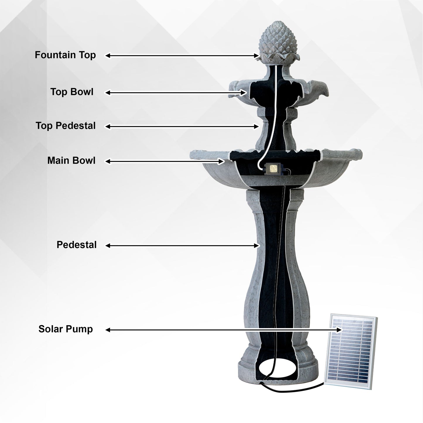Solar Fountain 44" Tall - White 2-Tier Solar Water Fountain – Elegant Outdoor Feature with Solar Panel & Pump