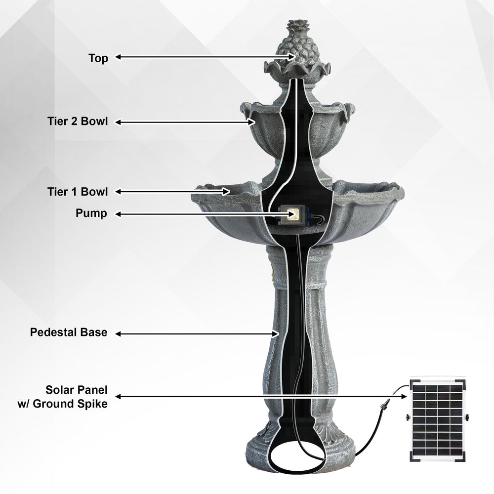 Slate Cascade — 36" Grey Solar Water Fountain materials and construction infographic