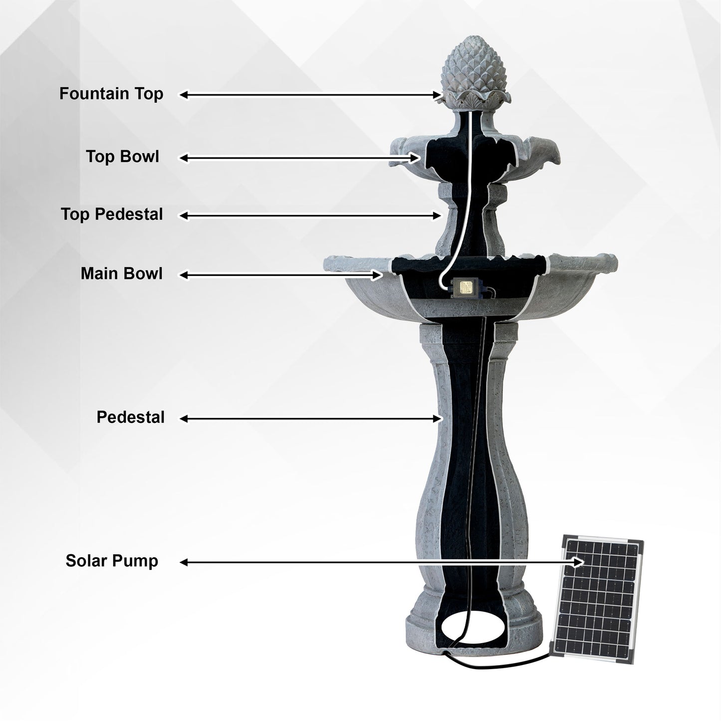Solar Fountain 44" Tall - White 2-Tier Solar Water Fountain – Elegant Outdoor Feature with Solar Panel & Pump