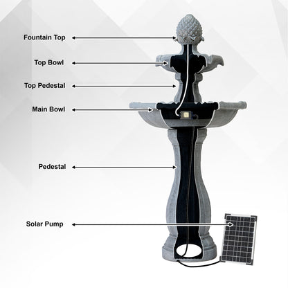 Solar Fountain 44" Tall - White 2-Tier Solar Water Fountain – Elegant Outdoor Feature with Solar Panel & Pump