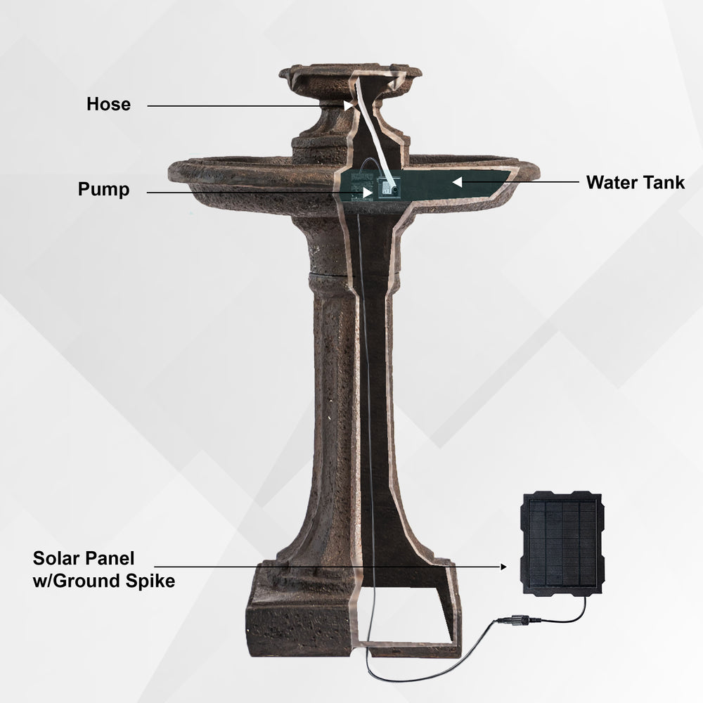 Robin's Rest — 28" Solar Brown Birdbath Fountain